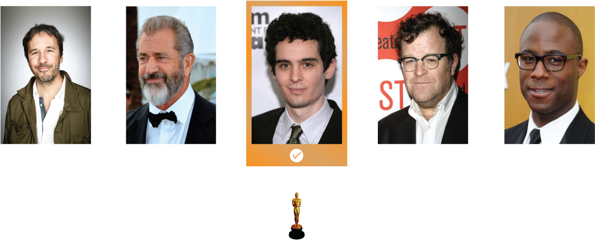 Damien Chazelle, With La La Land, Has Proven Himself - Damien Chazelle (1191x842), Png Download