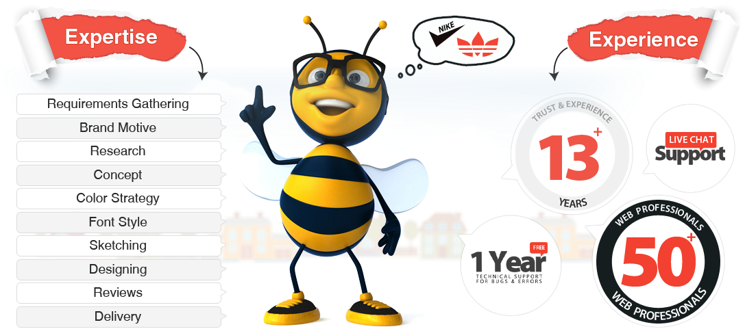 Before Undertaking Logo Work, Fatbit Designers Gain - Logo (1100x480), Png Download