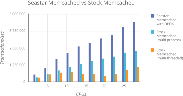 Image Image - Plot (750x411), Png Download