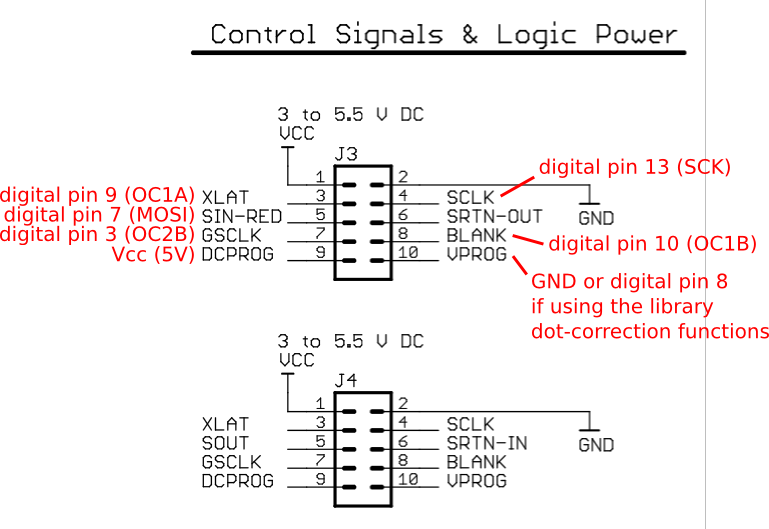 Brilldea Lp Controls Wtext , Brilldea Led Painter Pin - Diagram (769x529), Png Download