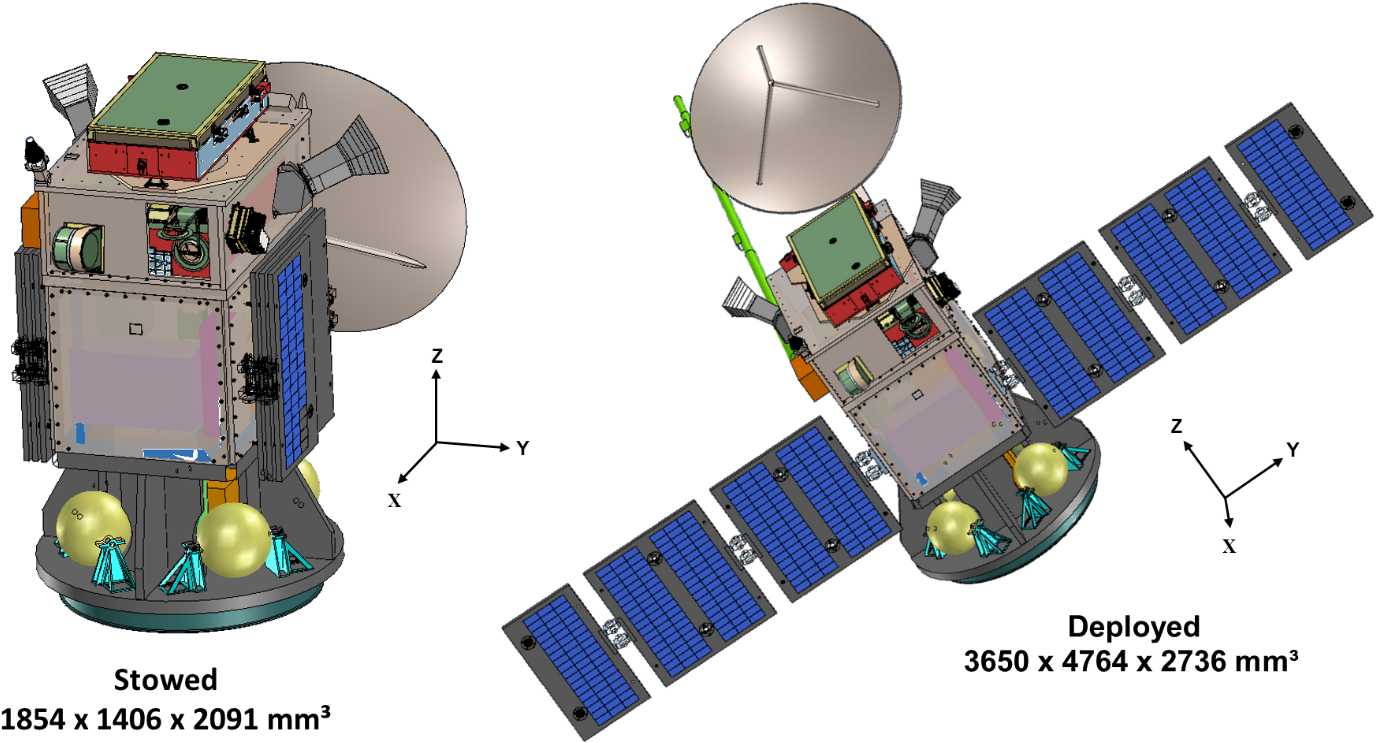 It Provides A 3 Axis Stabilized Spacecraft With Highly - Satélite Imagem Com Fundo Branco (1452x780), Png Download