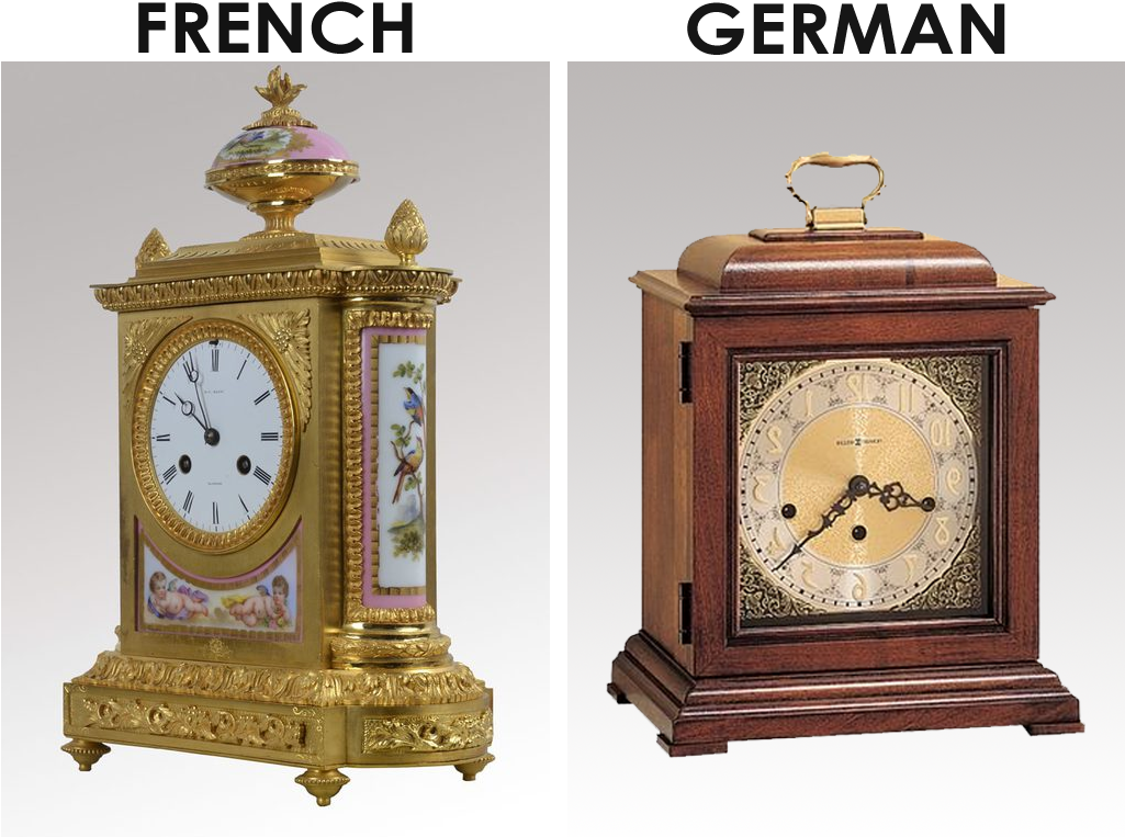 French And German Mantel Clocks - Clock (1065x814), Png Download