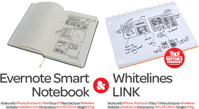 Moleskine Vs Whitelines - Sketch Pad (730x382), Png Download