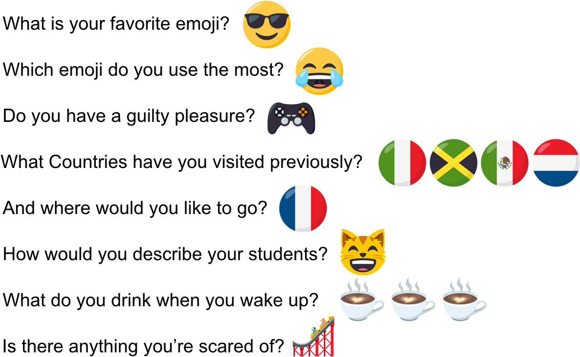 You Can Check Out More Of Erin's Emoji Classroom Activities - Slide Up With A Emoji (1400x800), Png Download