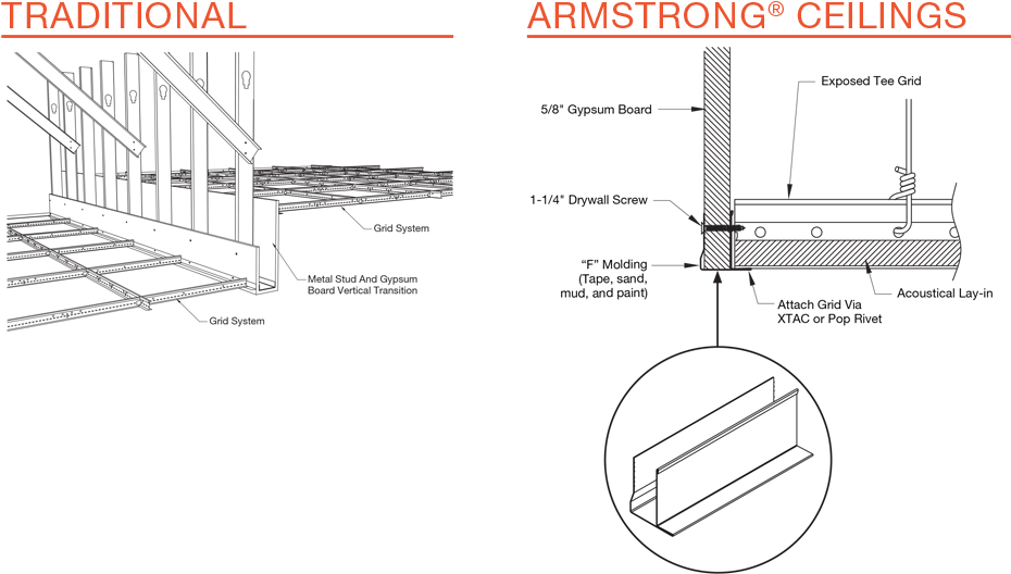 Zoom In - Diagram (1338x800), Png Download
