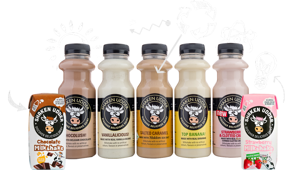 As Well As Focusing On Making Great Tasting Dairy Drinks - Shaken Udder Strawberry And Banana Yogurt 70g (1000x559), Png Download