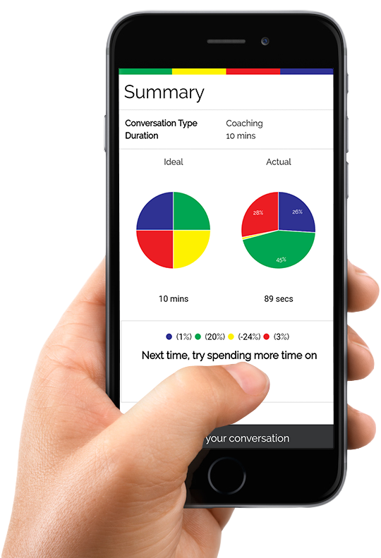Frequently Asked Questions - Zhiyun Crane V2 3axis Handheld Gimbal Stabilizer (556x790), Png Download