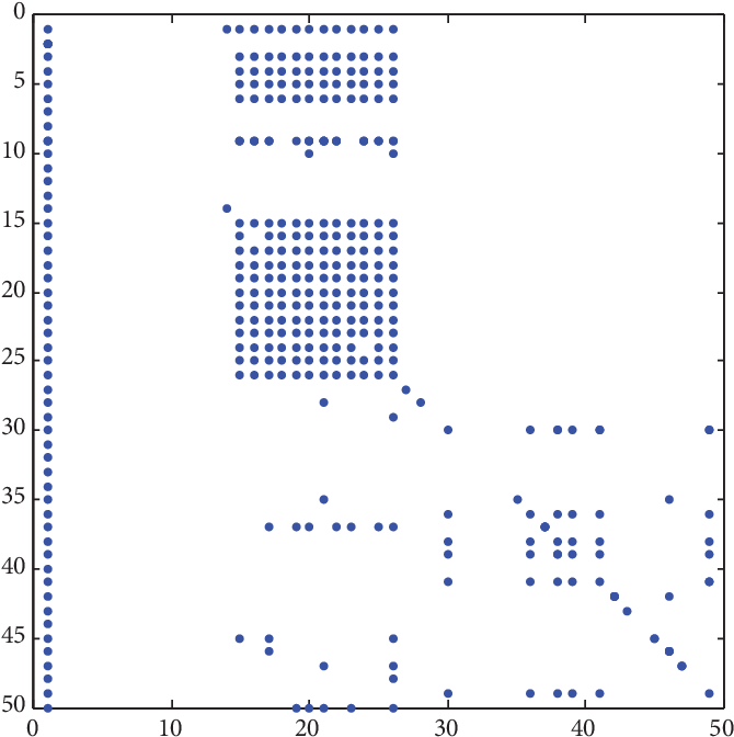 Download Adjacency Matrix For Amazon - Acoustics - Full Size PNG Image
