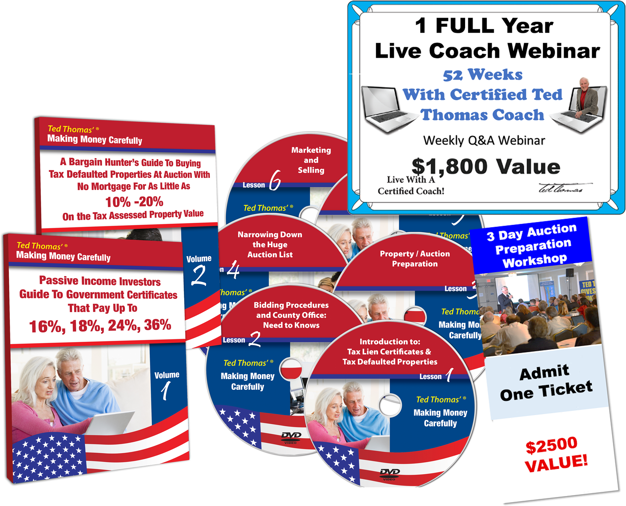Live Online Coach Webinar From Your Home - Neue Medien In Non-profit-organisationen (2165x1739), Png Download