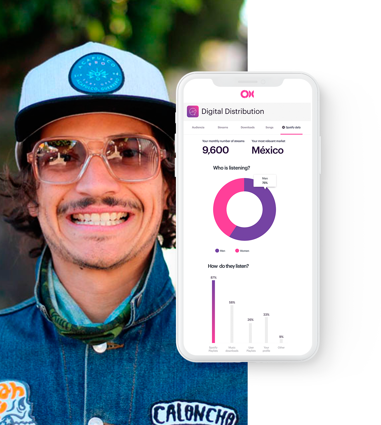 Previous - Los Angeles (1300x1448), Png Download