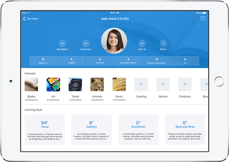 Data Variety Alerts And Notifications - Education (960x540), Png Download