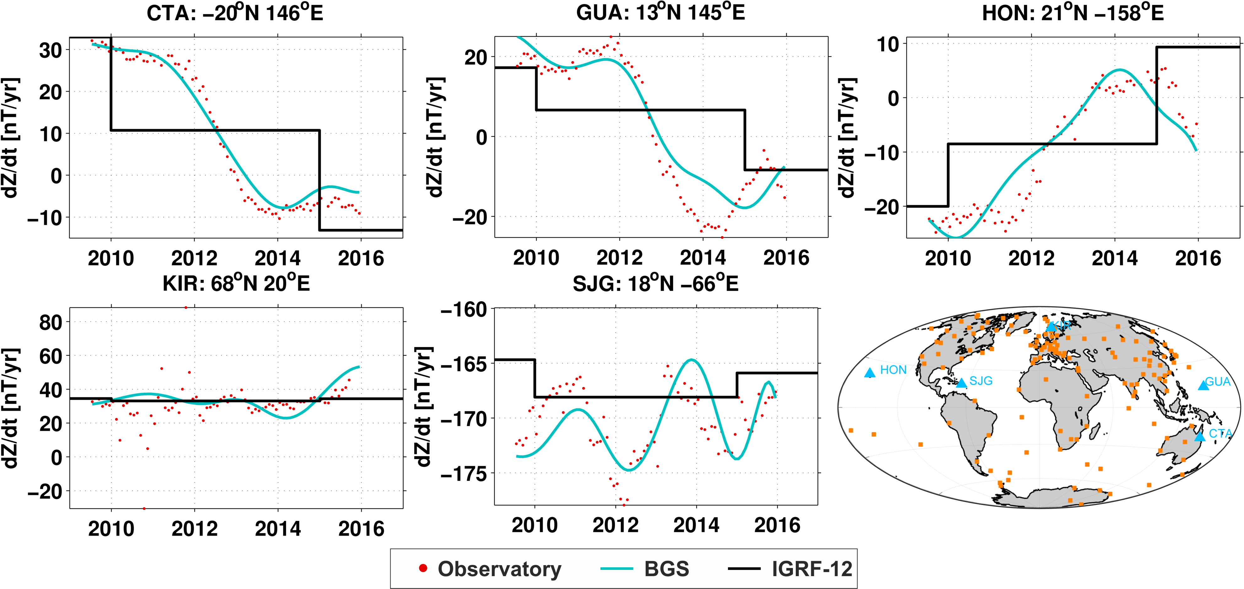 Vertical Component Of Sv At Charter's Towers (cta) - International Geomagnetic Reference Field (3963x1877), Png Download