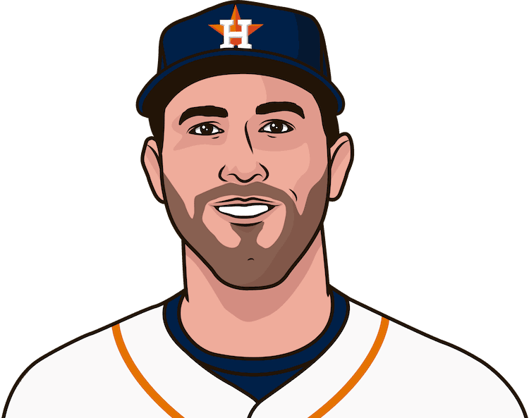 Justin Verlander Was 🔥 Again, Helping The Astros Force - Houston Astros (750x593), Png Download