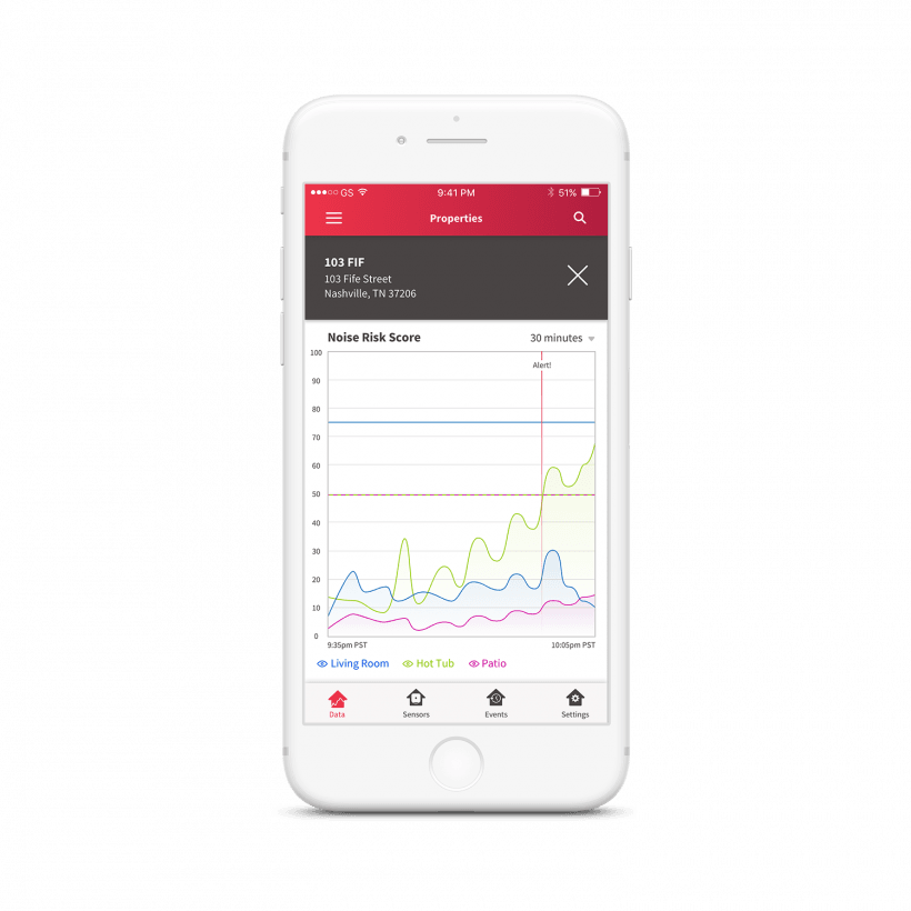 Privacy Is A Big Concern With Something Like This, - Iphone (820x820), Png Download