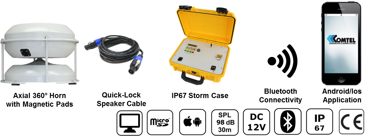 Portable Electronic Siren - Peavey Refurbished Peavey Xr 1212 Pro Audio Dj Console (1373x490), Png Download