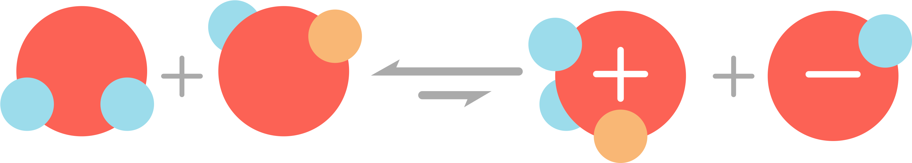 Circle (3600x900), Png Download