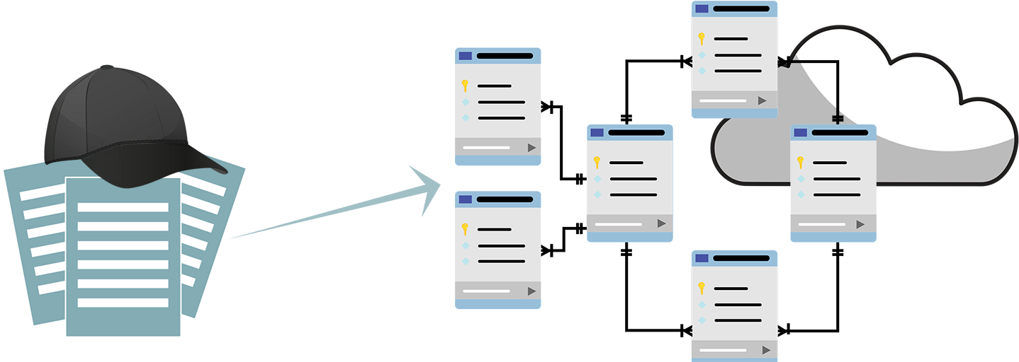 Moving From Hat Tools Like Madcap Flare And Robohelp - Adobe Robohelp (1500x562), Png Download