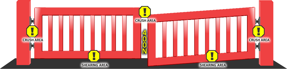 Click To Enlarge - Gate (1191x288), Png Download