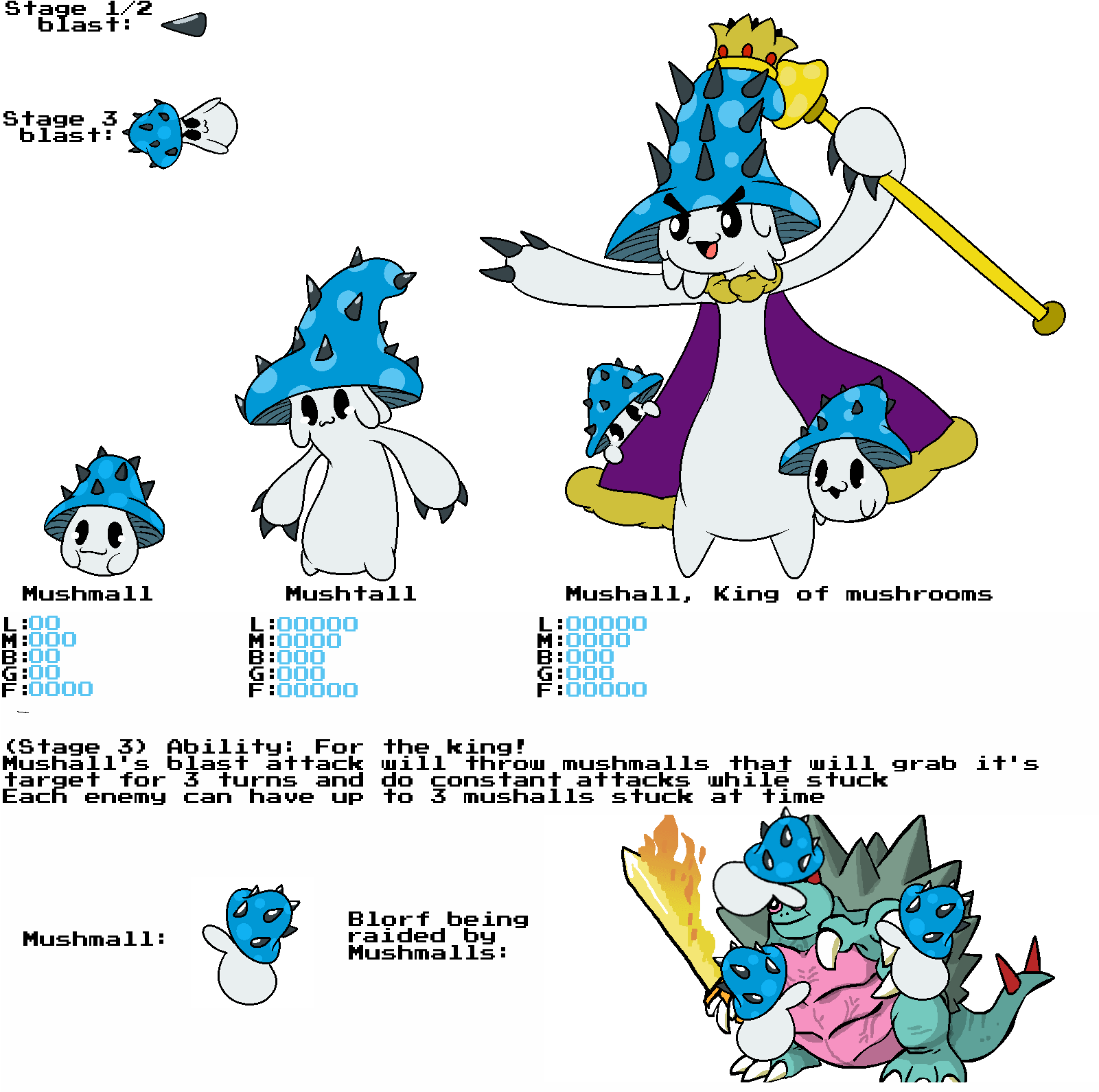 View Samegoogleiqdbsaucenao Mushall , - Cartoon (1600x1600), Png Download