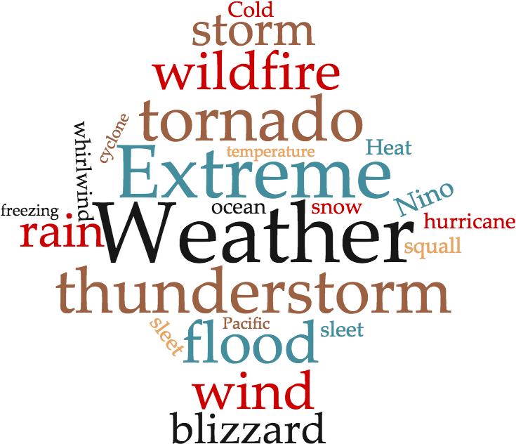 What's New Extreme Weather - Cornerstone University (741x649), Png Download