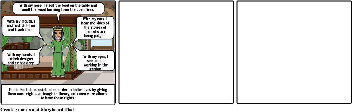 Fuedal Sensory Figure - Parallel (1164x385), Png Download