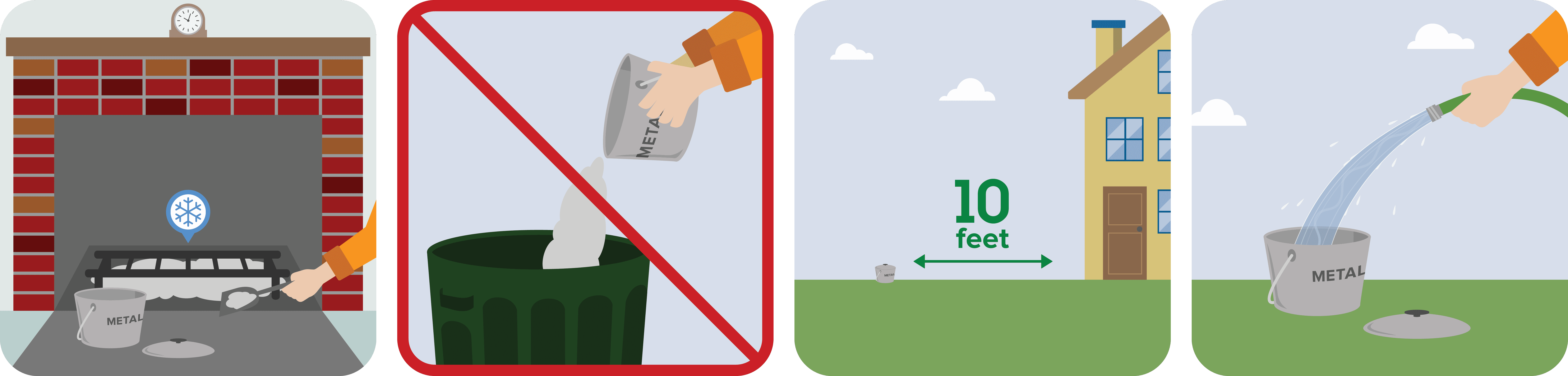 Cool Ashes From Fire Place Placed In A Bucket At Least - Graphic Design (7500x1800), Png Download