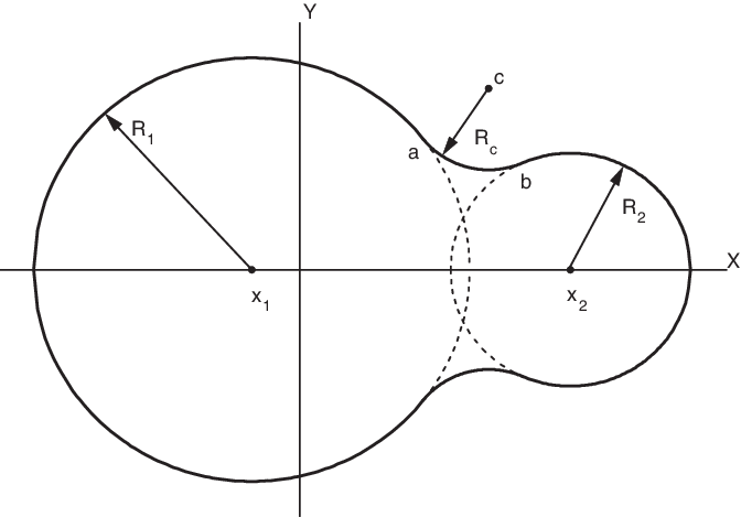One Possible Configuration Of The Cross-section Of - Diagram (672x469), Png Download