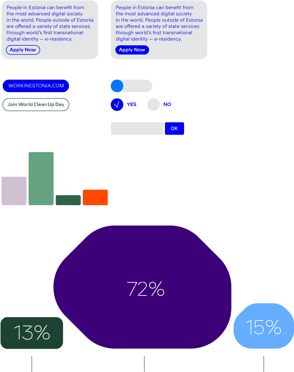 Use Boulders As Speech Bubbles And Other Content Containers - Diagram (1800x1317), Png Download