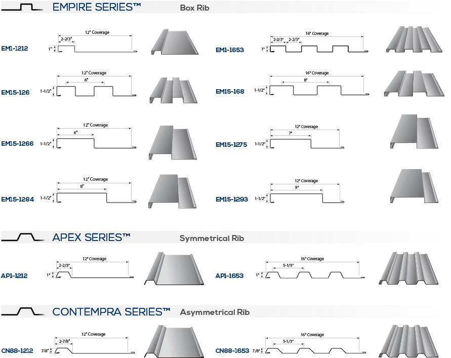 Available Profiles - - Black-and-white (900x740), Png Download
