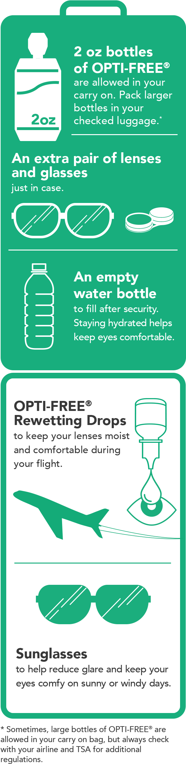 If You're Traveling With Contact Lenses, Don't Forget - Opti-free (618x2442), Png Download