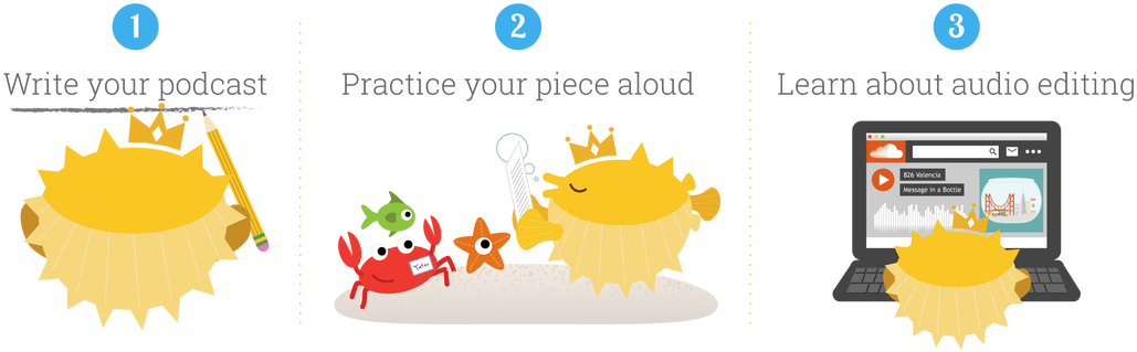 This How-to Sheet Is Shared With Teachers After The - Cartoon (1048x325), Png Download