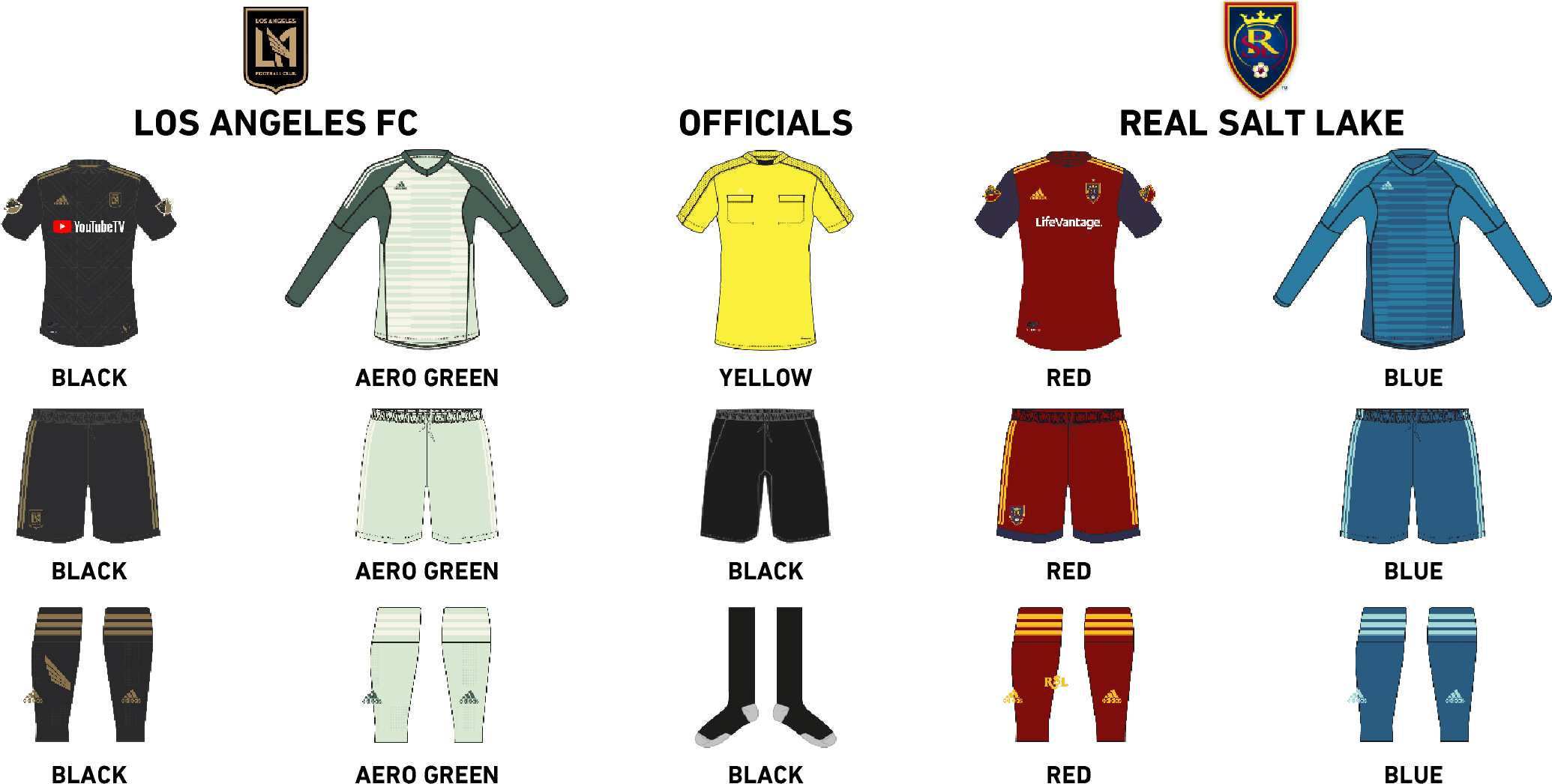 Dave Ganter - Los Angeles Fc (2267x1081), Png Download