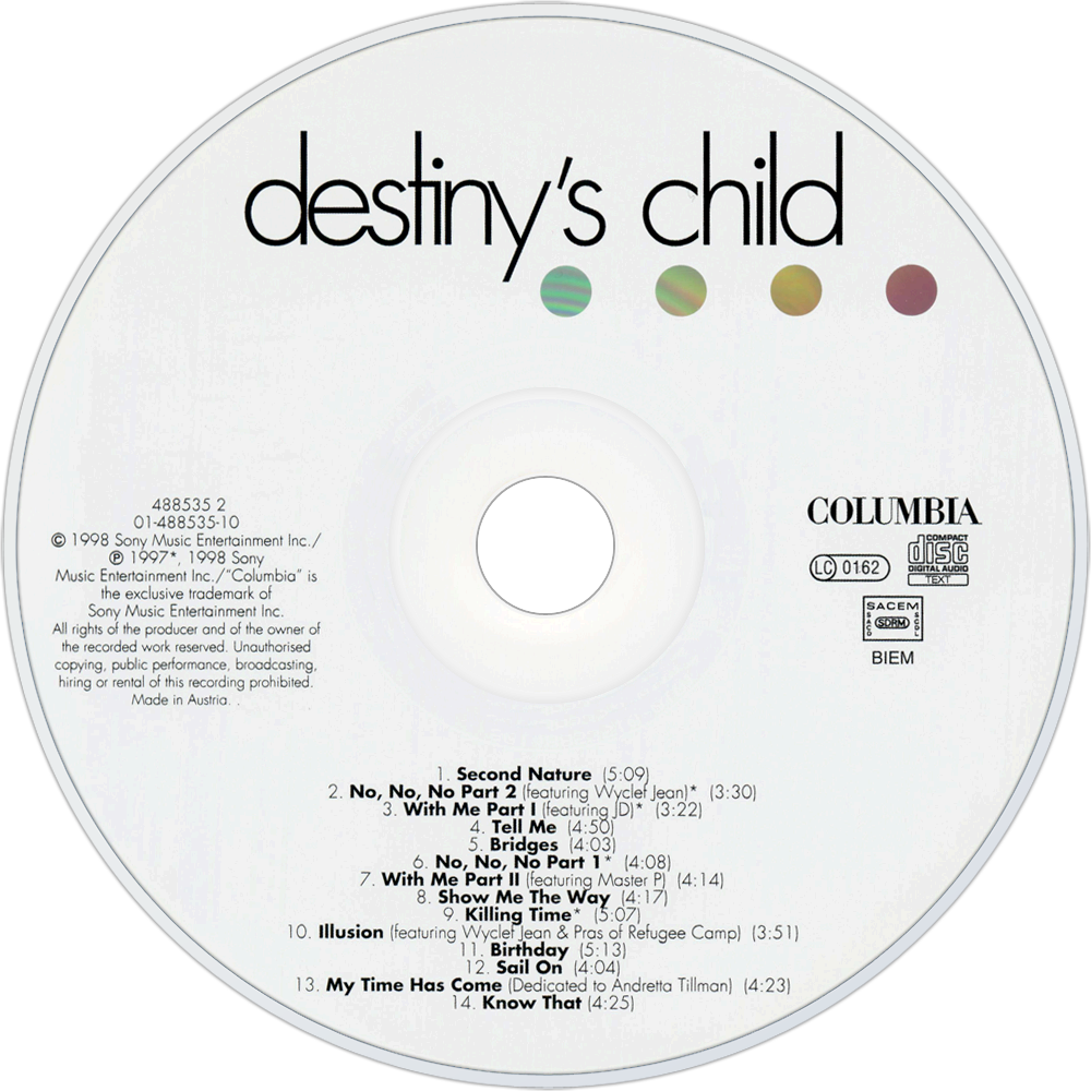 Destiny's Child Destiny's Child Cd Disc Image - Jovonn Body N Deep (1000x1000), Png Download
