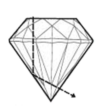 Deep Cut - Triangle (800x600), Png Download