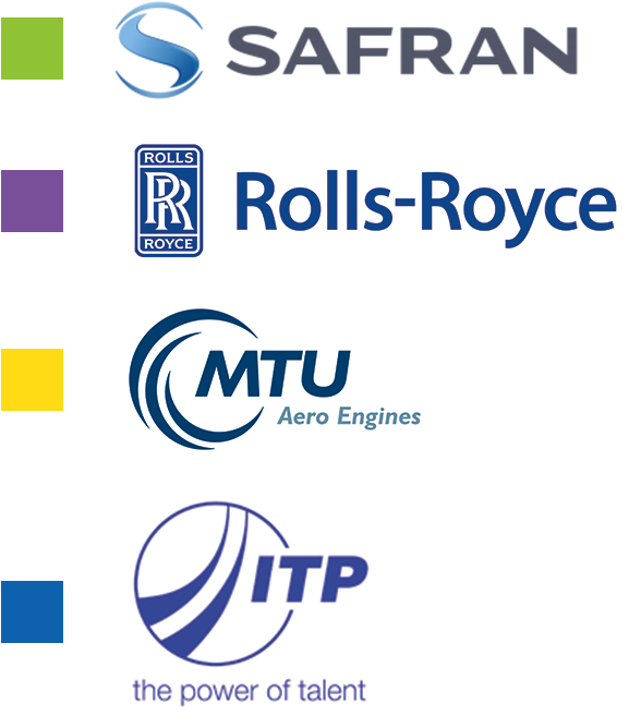 Rolls Royce (691x723), Png Download