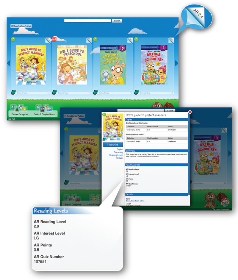 Ls2kids-readinglevels - D.w.'s Guide To Perfect Manners [book] (800x941), Png Download