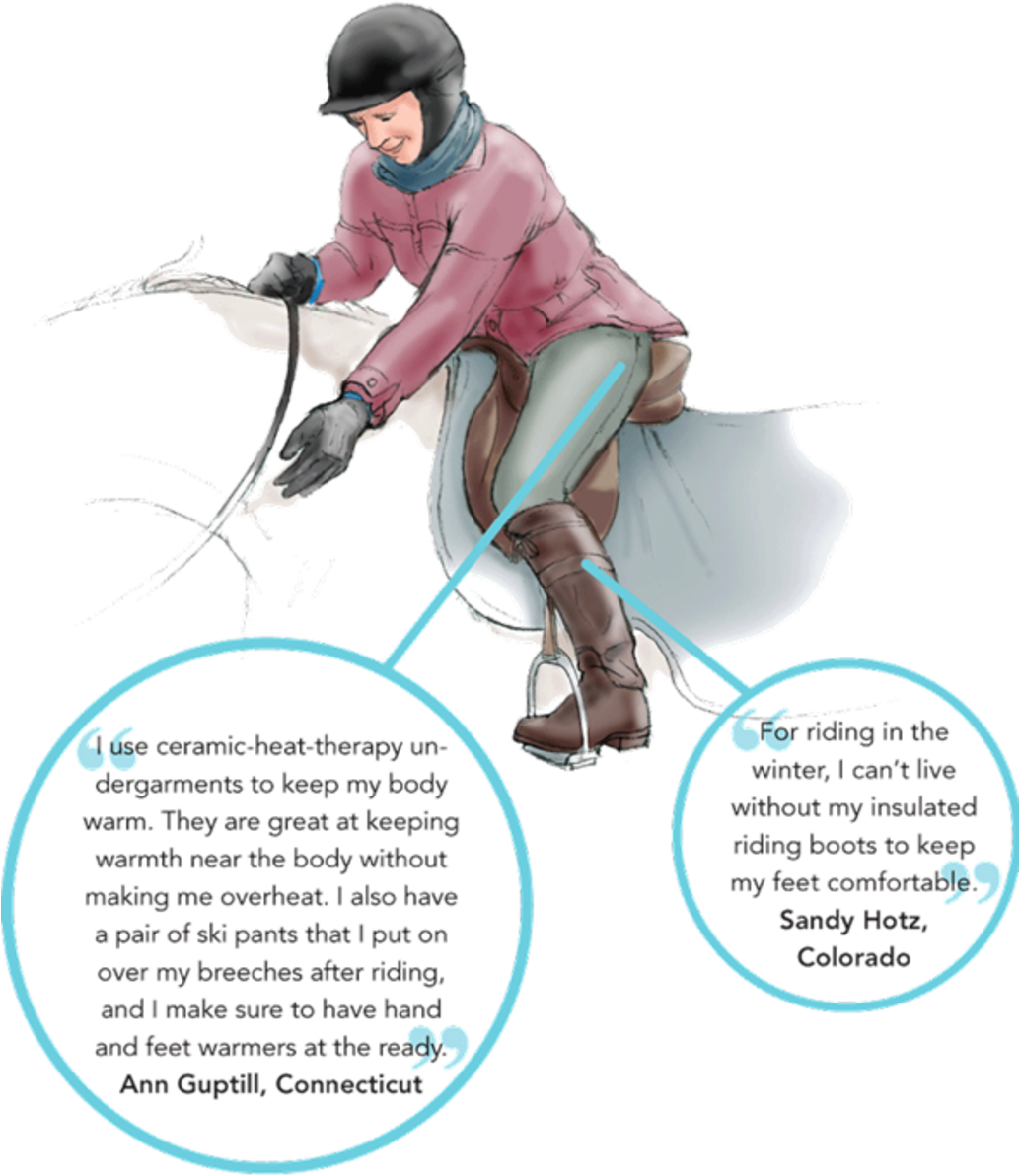 Dt 02 Horse Rider Winter Gear - Illustration (1032x1200), Png Download