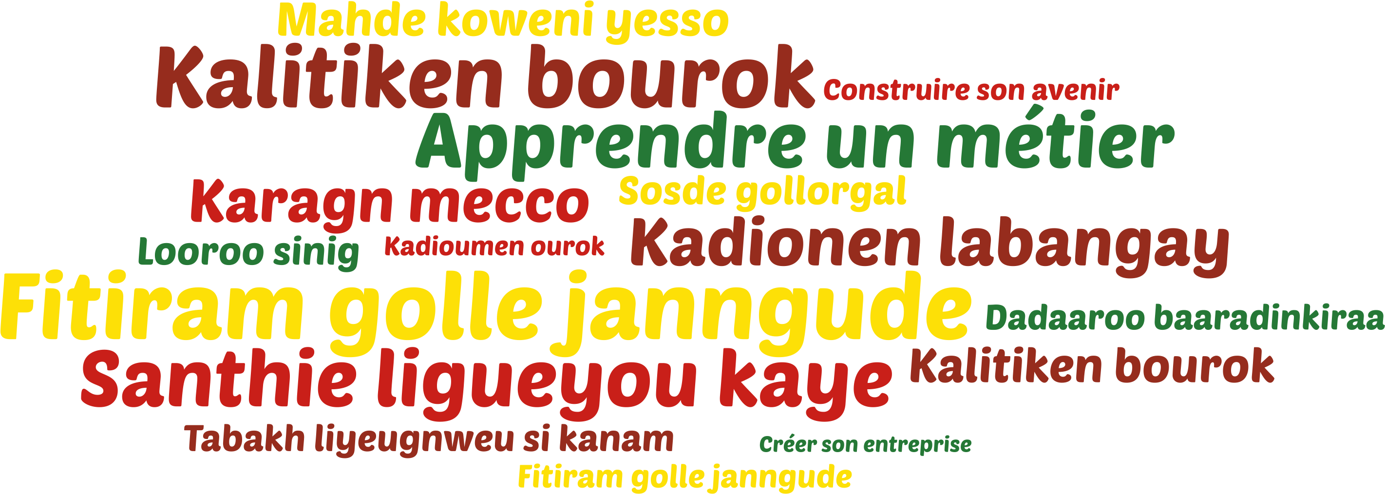 Et Des Flux Migratoires Irréguliers - Pattern- Crochet Newborn Blue Bird Hat With Nest Photo (3307x1670), Png Download