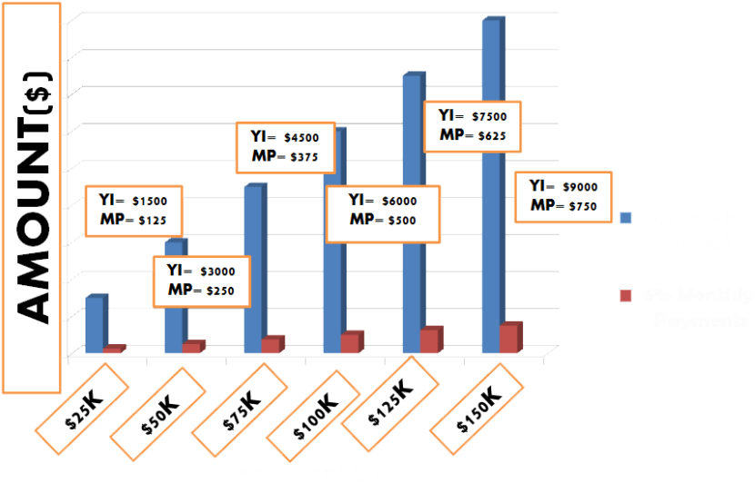 Slide Background Bokeh Brench - Bokeh (929x539), Png Download