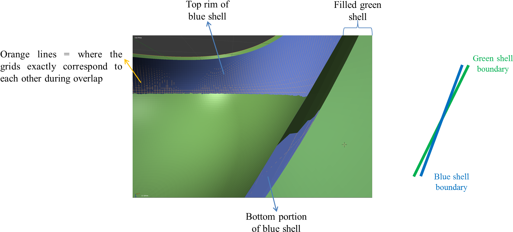 Enter Image Description Here - Blender (1755x813), Png Download