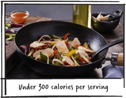 We've Come Up With A List Of Recipes That Are Quick - Stir Frying (500x350), Png Download