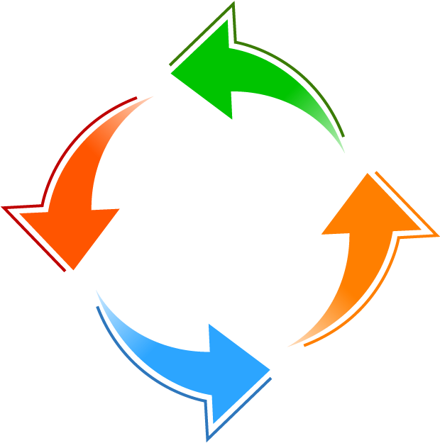 A19-circlearrow - 4 Arrows In A Circle (633x641), Png Download