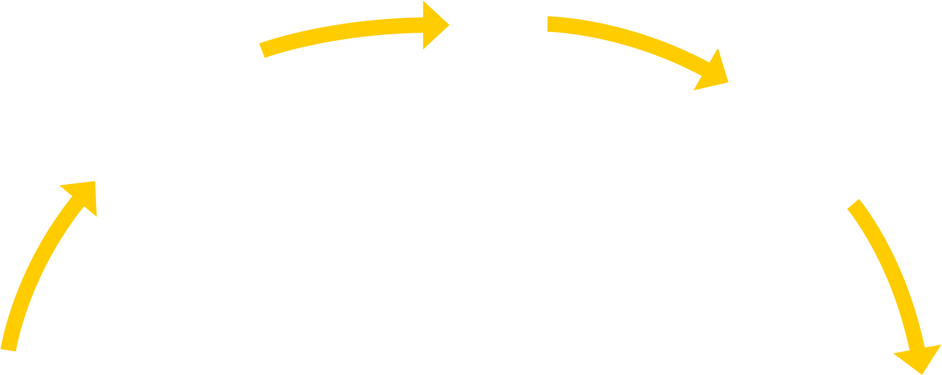 Yellow Arrow Png Download - Glasses (1920x785), Png Download
