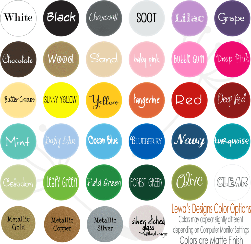 Dandelion Blowing In The Wind Vinyl Wall Decal - Jaclyn Hill Palet Gardrops (1024x1008), Png Download