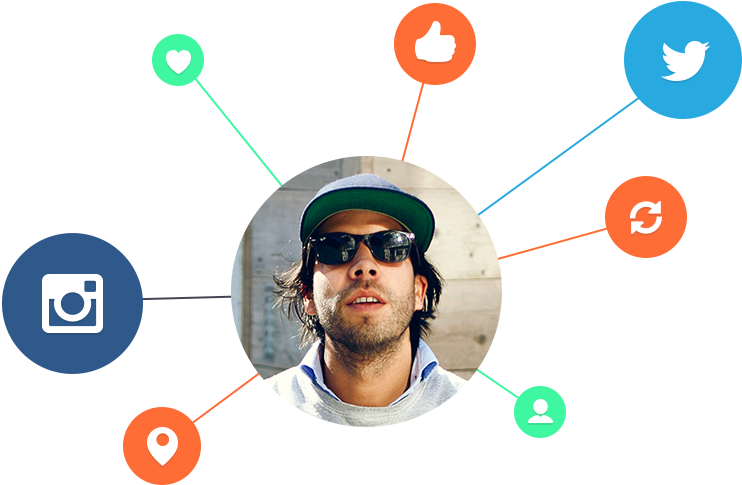 How To Win The Right Friends And Influence The Right - Social Media Influencer Png (744x497), Png Download