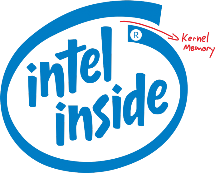 The Old Intel Logo Makes - Intel Inside Kernel Memory (700x643), Png Download