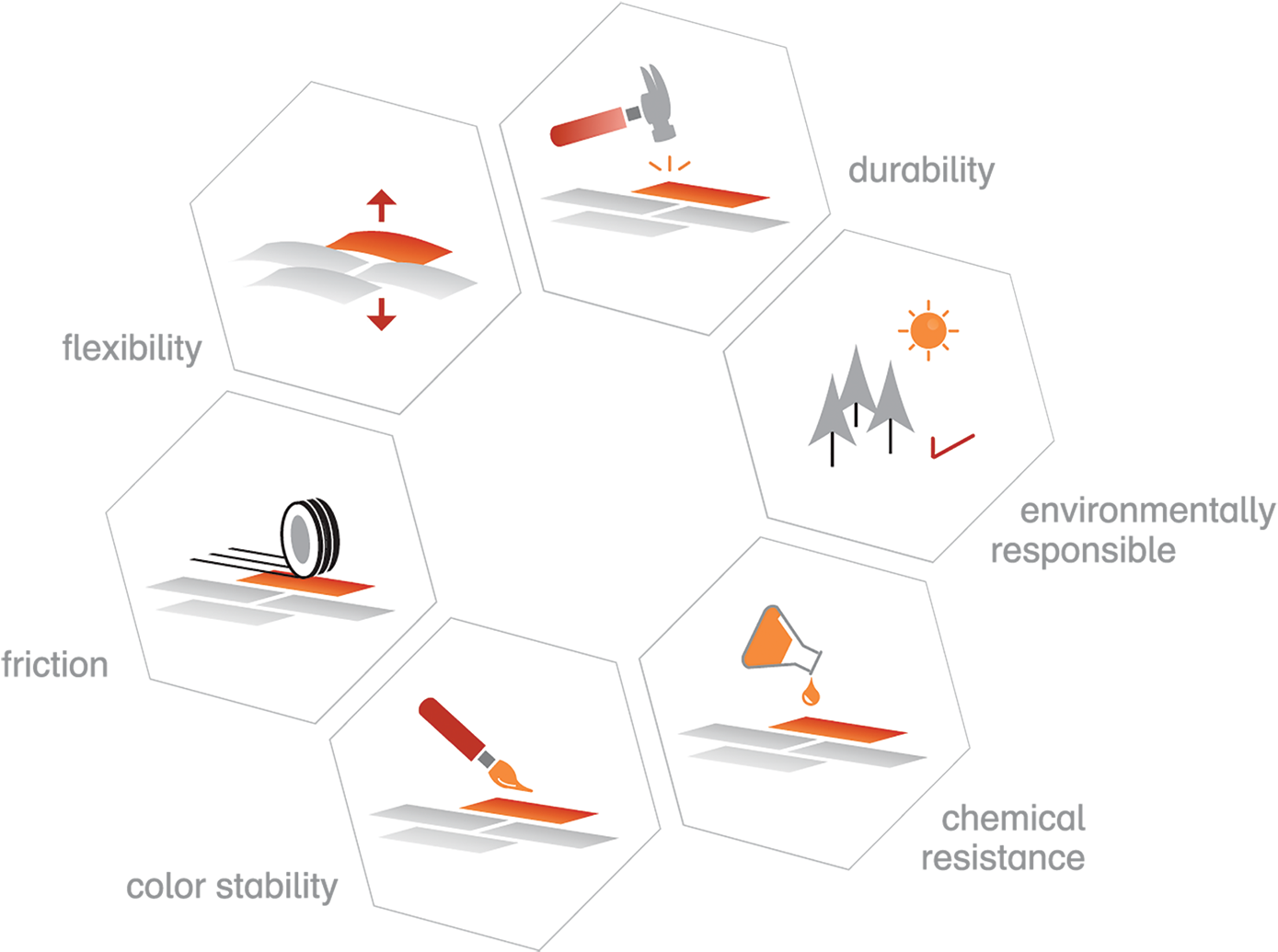 Download Pavement Coatings For Asphalt And Concrete Streetbond150
