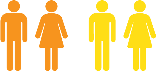 Gender Color - Braille Sign - Unisex Toilets Lh + Baby Change (600x300), Png Download