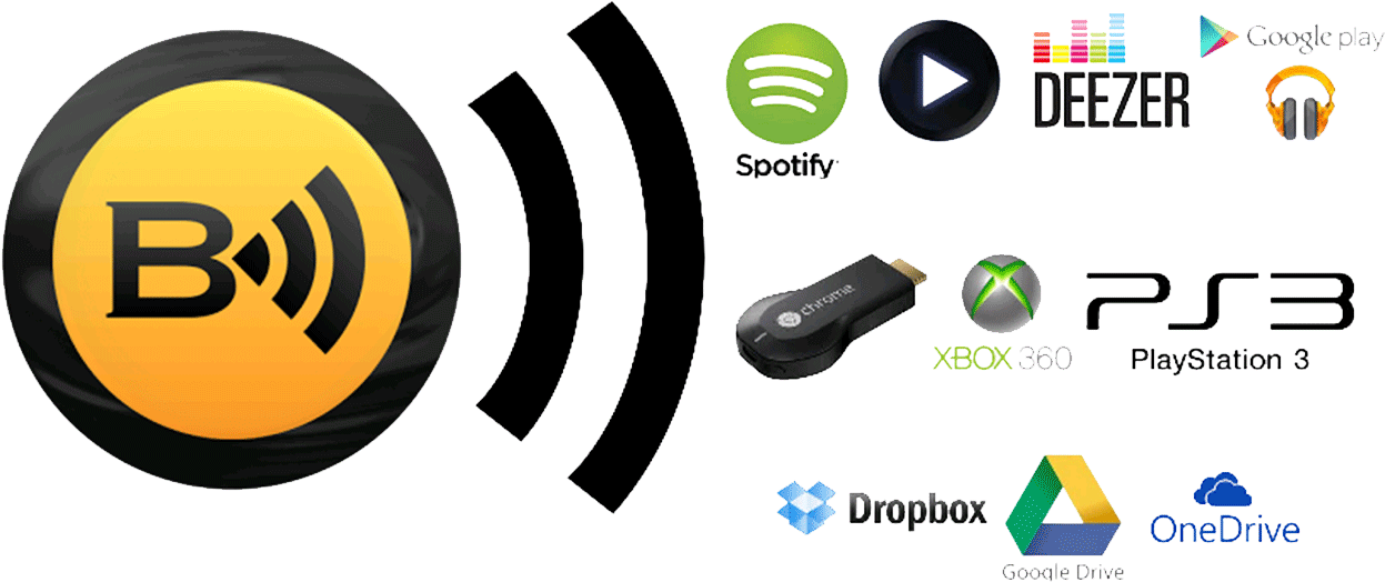 Television (1804x785), Png Download
