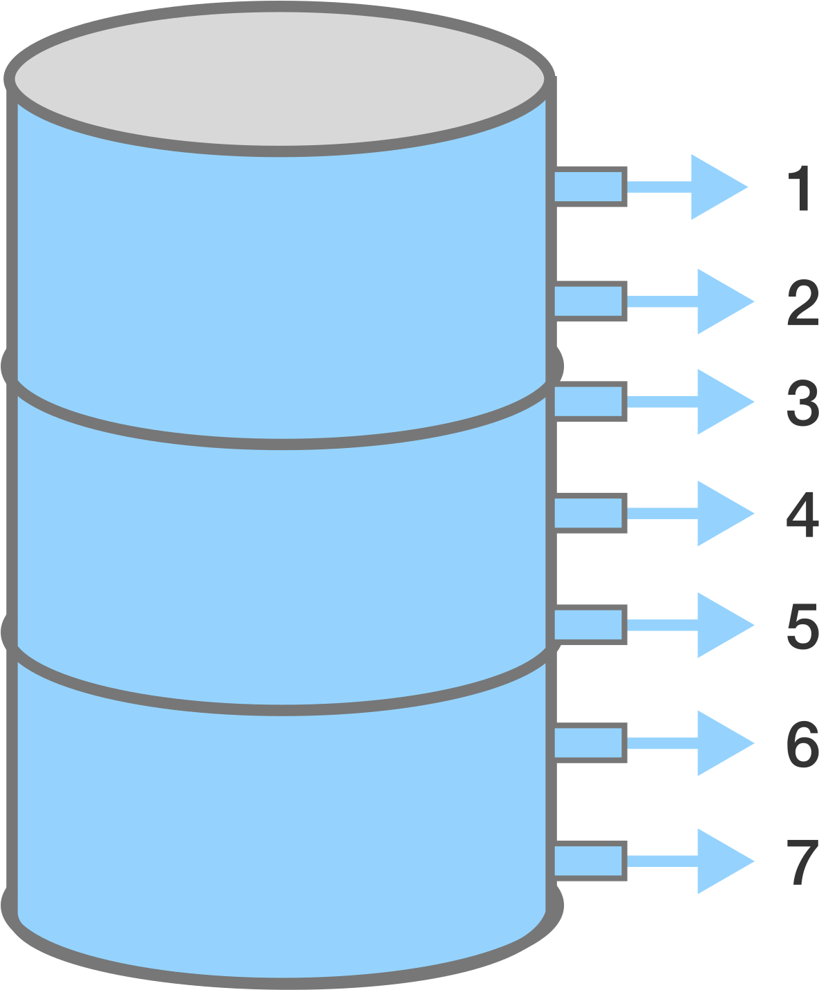 This Barrel Filled With Water Is Located On The Ground (1200x1431), Png Download